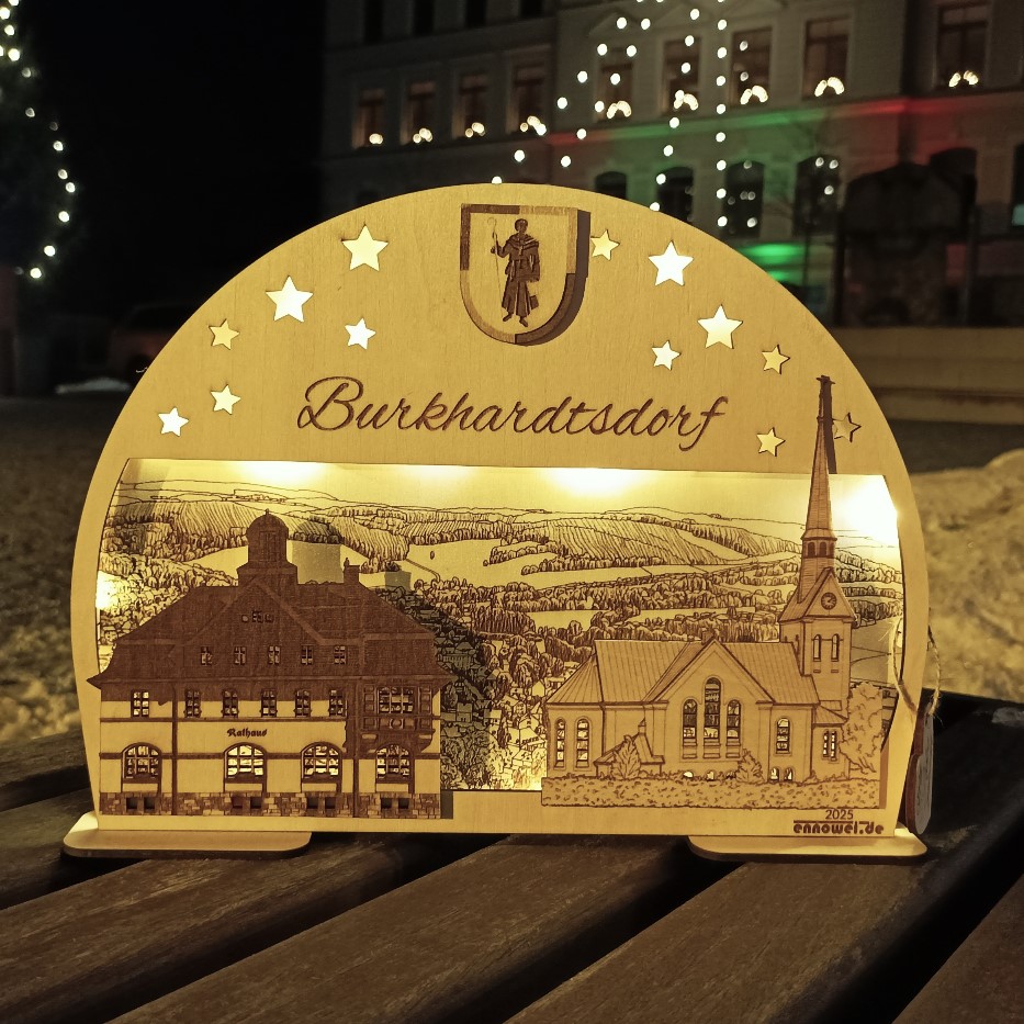 Modell Burkhardtsdorf