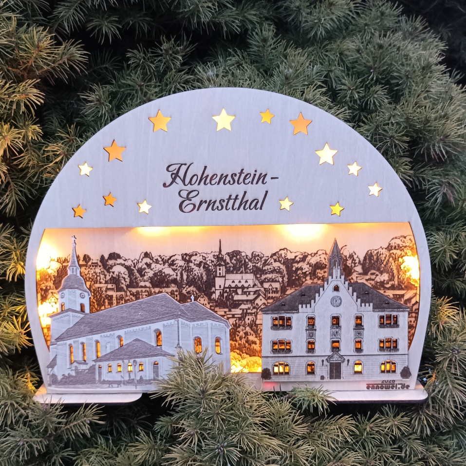 Modell Hohenstein-Ernstthal